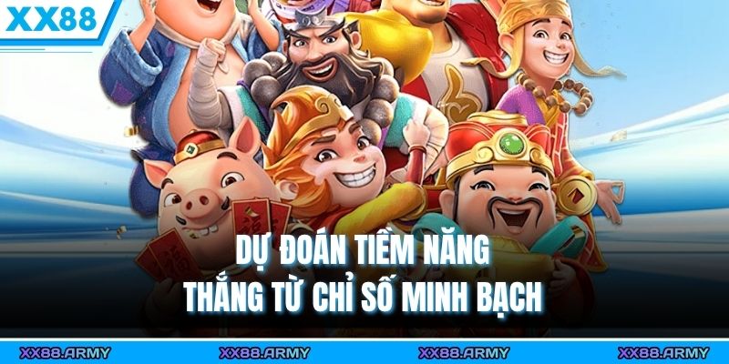 Hệ Thống RTP Trong Slot Game Là Gì? Quan Trọng Ra Sao? 2 Dự đoán tiềm năng thắng từ chỉ số minh bạch