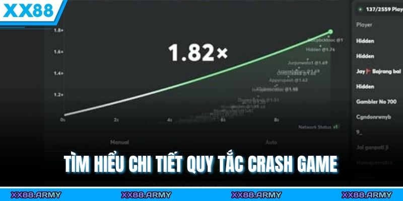 Crash Game Là Gì, Luật Chơi Chi Tiết Cho Người Mới Tham Gia 2 Tìm hiểu chi tiết quy tắc crash game